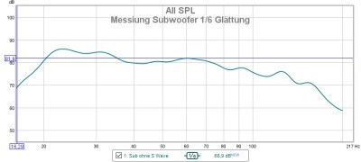 Messung.jpg