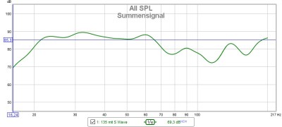 Summensignal.jpg