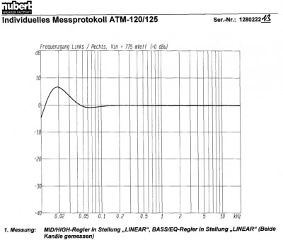Messprotokoll ATM_2.JPG