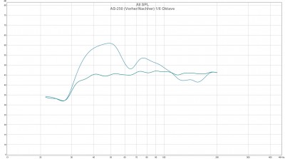 AS-250 EQon_off.jpg