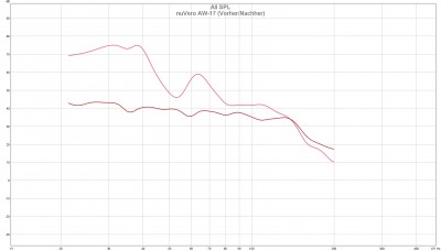nuVero AW-17 EQon_off NEU.jpg