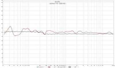 nuVero 110 - DSP-HD.jpg