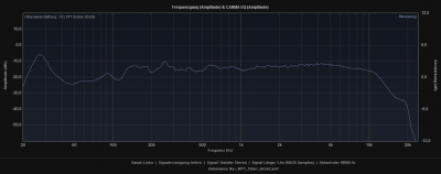 Nur_MTT_125er.png (27.93 KiB) 1600 mal betrachtet NuWave125 NUR der HT und den MTT arbeiten.