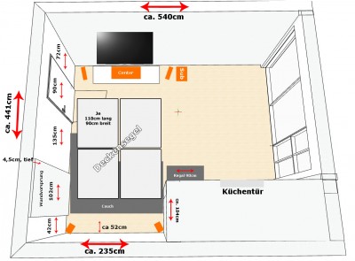 Planung Deckensegel