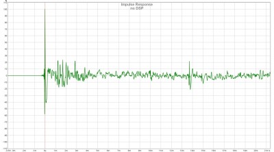 Impulse - no DSP.jpg
