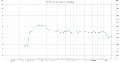 DSP von Hifiakademie.jpg