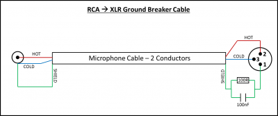 RCA-XLR-Masseunterbrechung.PNG