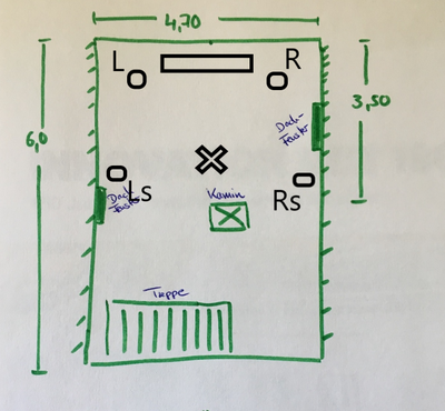 Surround-Setup