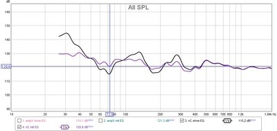 EQ nuControl 2 an nuPower a und nuVero 170