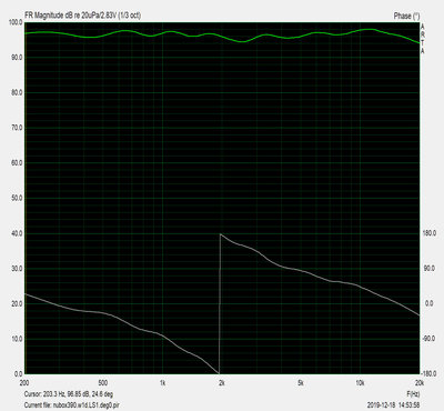 LS_Messung_Bsp2.jpg