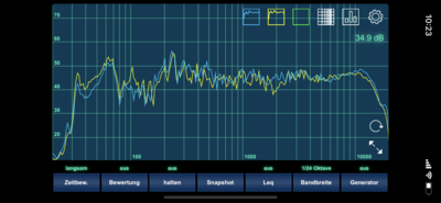 stehend vor der Anlage, NuJu 45 (gelb) vs. NuBox 383 (blau) mit 4db Pegelausgleich