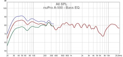 nuPro A-500 - Bass EQ.jpg