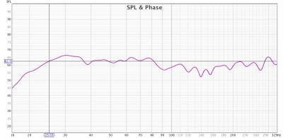FQ M3 o. EQ.jpg