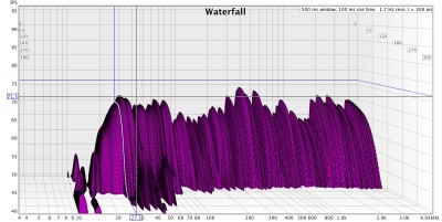 Wasserfall M3 o.EQ.jpg