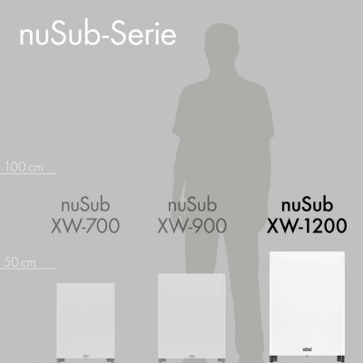 nusub-xw-1200-serie-uebersicht.jpg