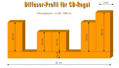 Diffusor-Profil_für_CD-Regal.JPG