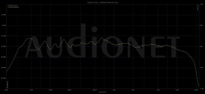 Messung 2 rechts.jpg