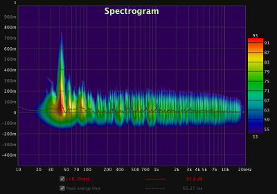 direct_spectogram.png