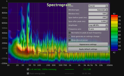 specto_100hz_trennung_front_20220413.png