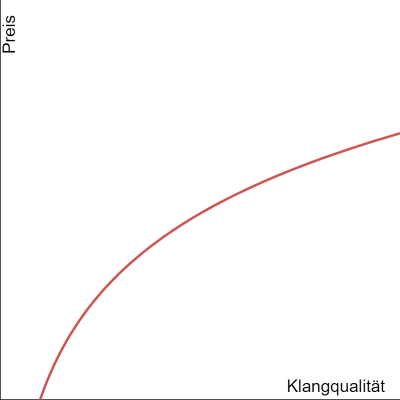 desmos-graph (3).png