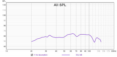 ALLSPL_2_an_LS_1_hinten_Zimmermitte.jpg