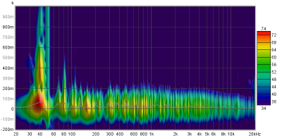 kellerraum1_marantz_284_spectrogram.png