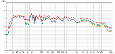 wz marantz 284 LR hoehenschalter.png