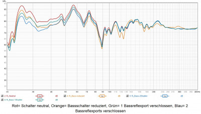 REW_140_rechts_Bass.jpg