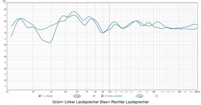 REW_140_links_rechts-1.jpg