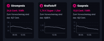 Preise.PNG