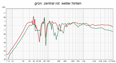 keller_nub513_hoerplatz.png