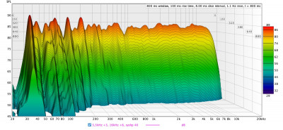 Div Einstellungen ampX 2 St Waterfall.jpg