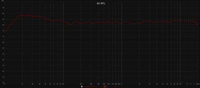 mit Loudness.jpg