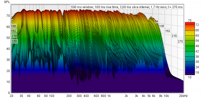 keller_nubox513_20230406_waterfall.png