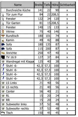 abmessungen.jpg (98.34 KiB) 1074 mal betrachtet Agenda